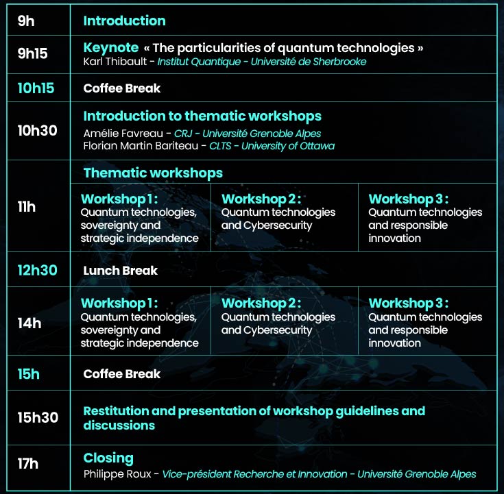 SIQuA Program